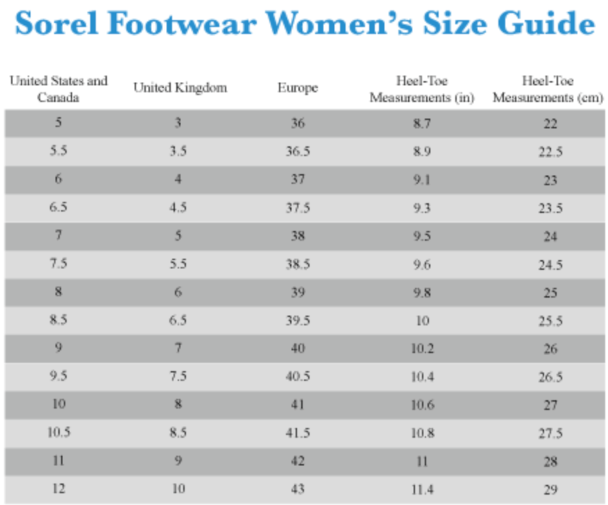 Sorel Joan Rhapsody Chelsea Wedge Black - Brekken's