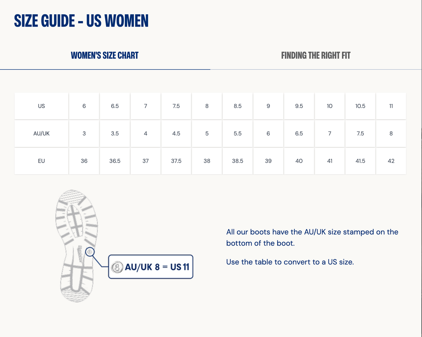 Blundstone Women's Original's Elastic Sided Boot Black #1448