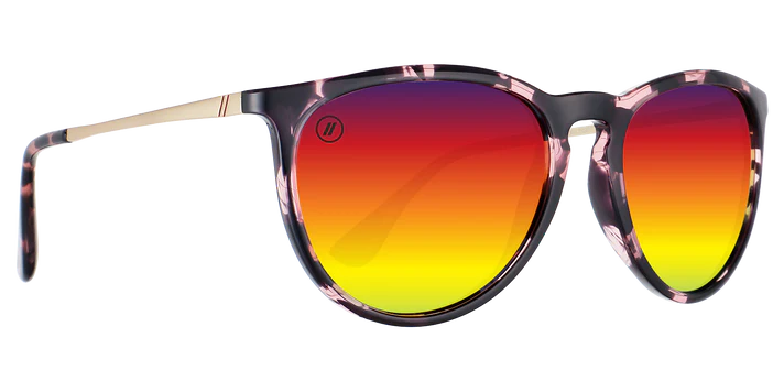 Blenders Wildcat Party Sunglasses