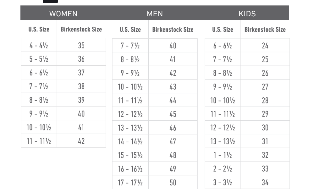 Birkenstock 165 Birkenstock Women's Franca Braid Sandal Cognac Oiled Leather