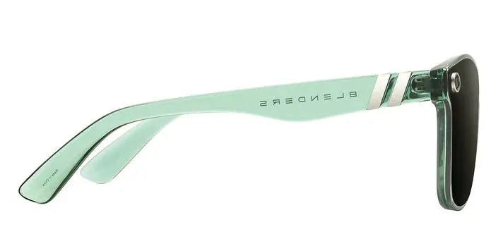 Blenders 309 Blenders Sage Cage Sunglasses