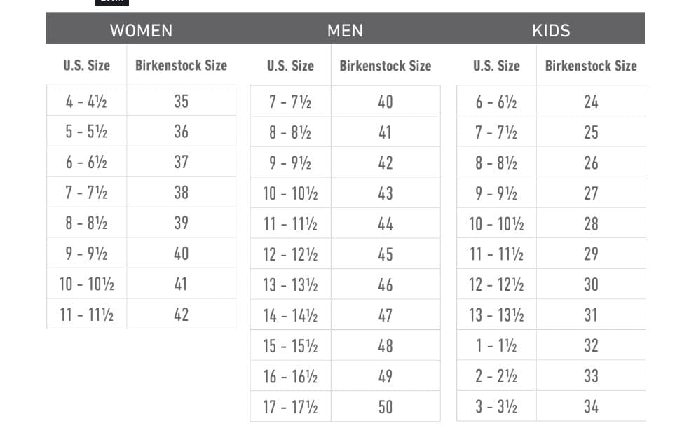 Birkenstock 162 Birkenstock Women’s Buckley Oiled Nubuck Leather Cognac