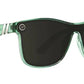 Blenders 309 Blenders Sage Cage Sunglasses