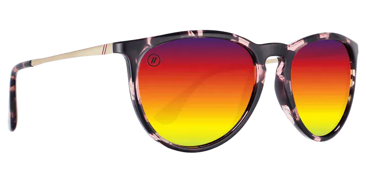Blenders 309 Blenders Wildcat Party Sunglasses