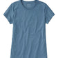 L.L. Bean 181 L.L. Bean Women's Soft Stretch Supima Tee Crewneck Short Sleeve Bayside Blue