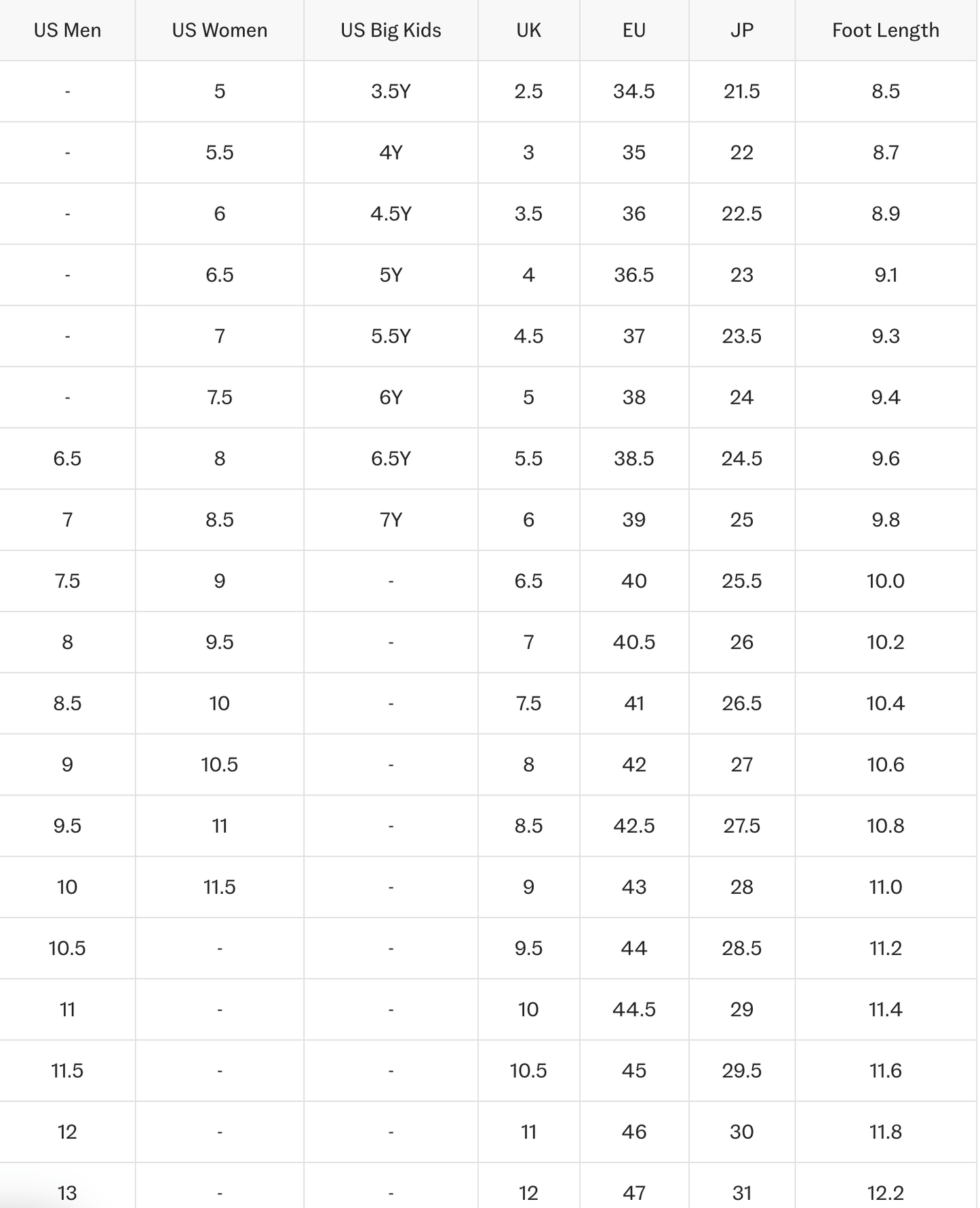 Vans 162 Vans Women's Mte™ Ultrarange™ 2.0 Rw Mushroom