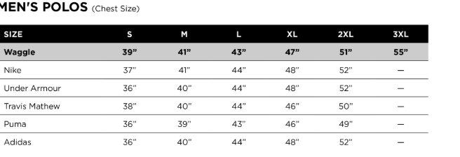 Waggle Men's Apparel > Tops Waggle Men's Americana Polo